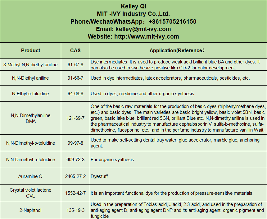 China source factory supplies fine chemicals: N,N-dimethyl-p-toluidine